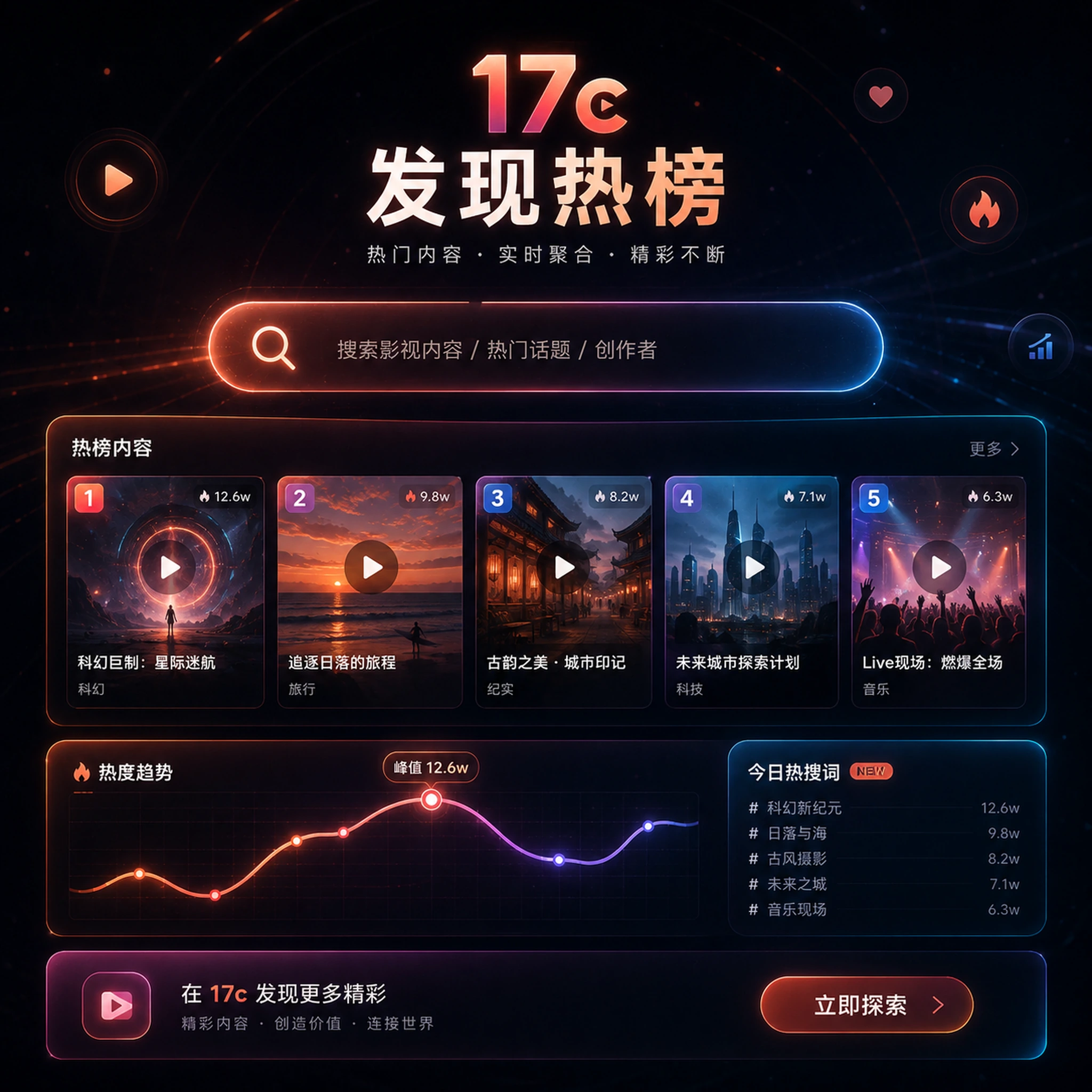 今日上新与内容发现