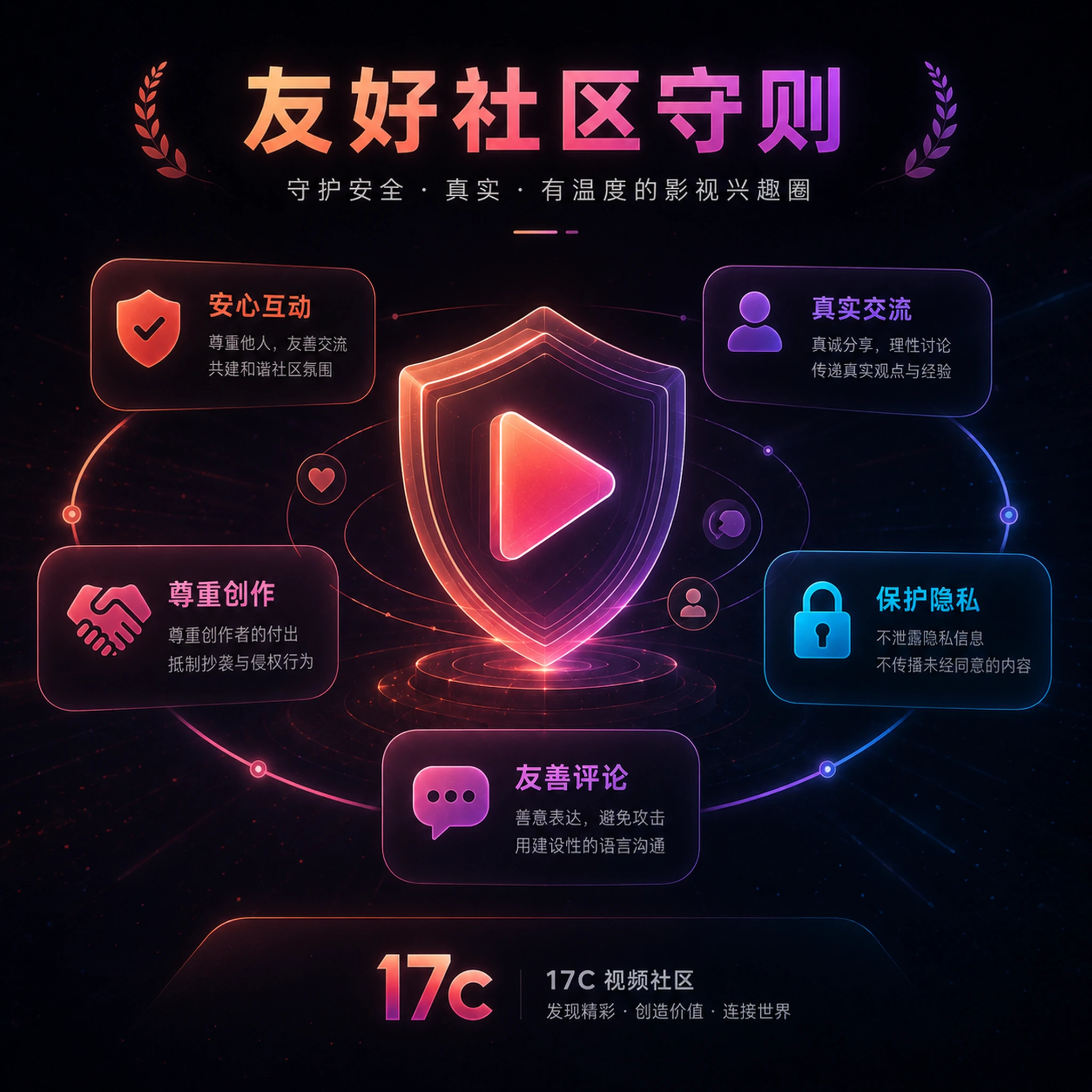 隐私保护主题画面